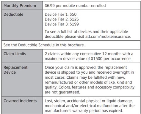 Att phone claims insurance. Things To Know About Att phone claims insurance. 